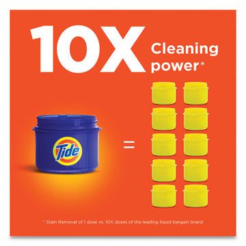 Tide® Liquid Tide Laundry Detergent, 32 Loads, 46 Oz Bottle, 6-carton freeshipping - TVN Wholesale